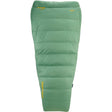 Therm-a-Rest Corus 20F/-6C Reg