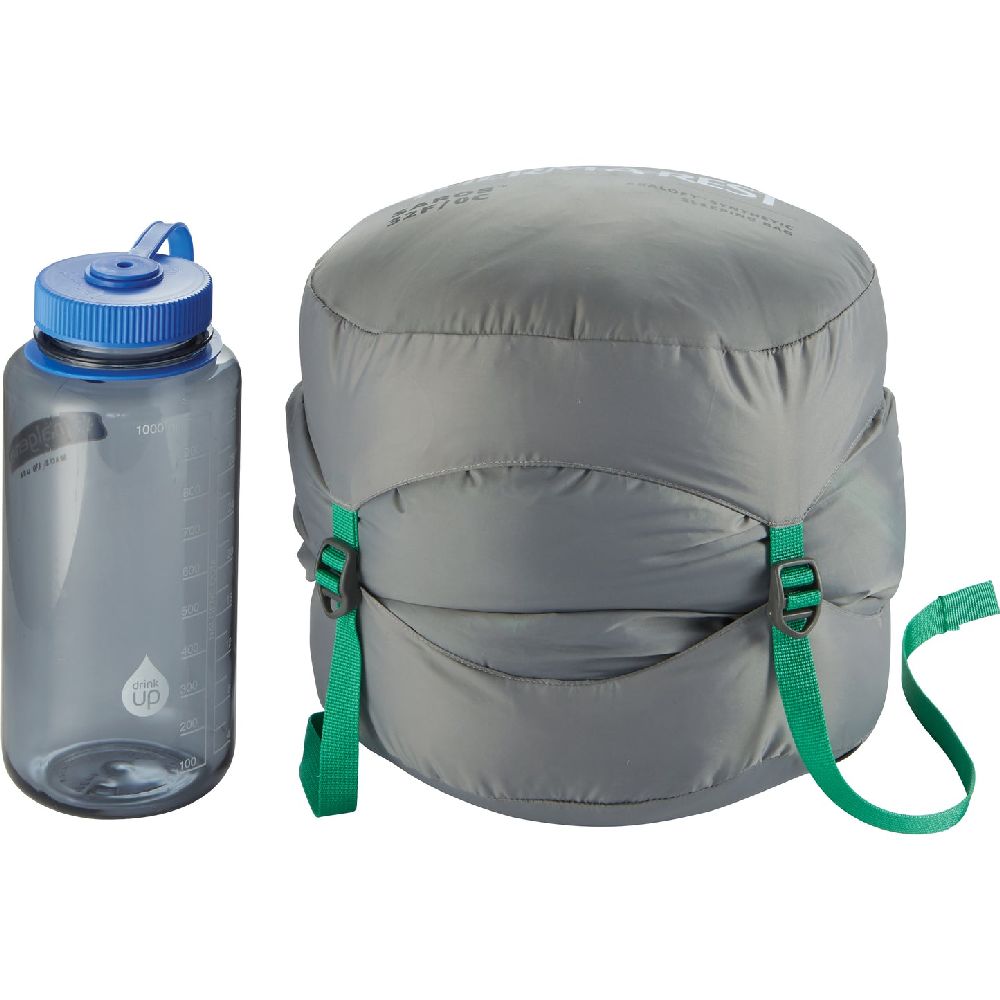 Therm-a-Rest Saros 32F/0C Reg Stargazer packed size comparison