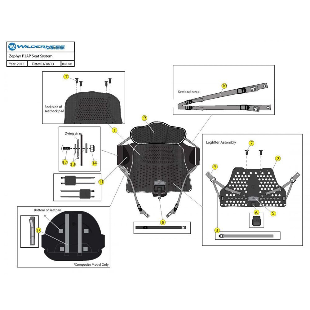Wilderness Systems Phase 3 AirPro, Touring Leglifter Strap
