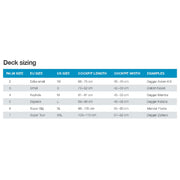 Palm Nylon Cockpit Cover sizing chart from XS to XXL