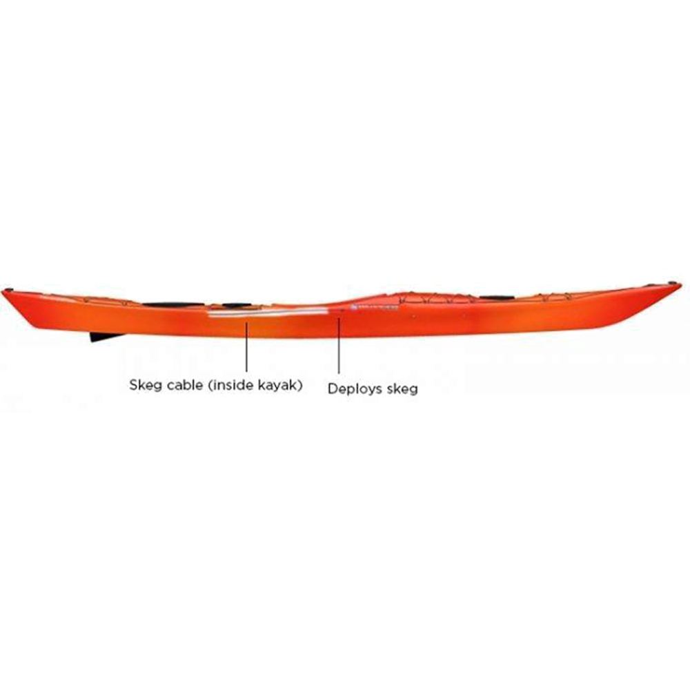 Replacement Skeg Kit - Zephyr